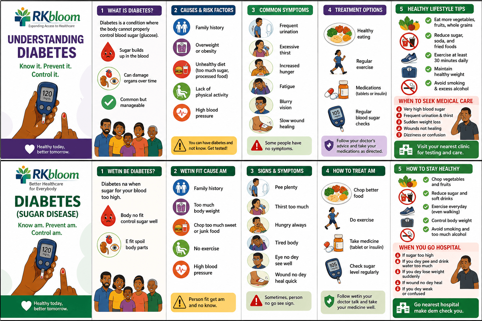 Diabetes health pamphlet preview