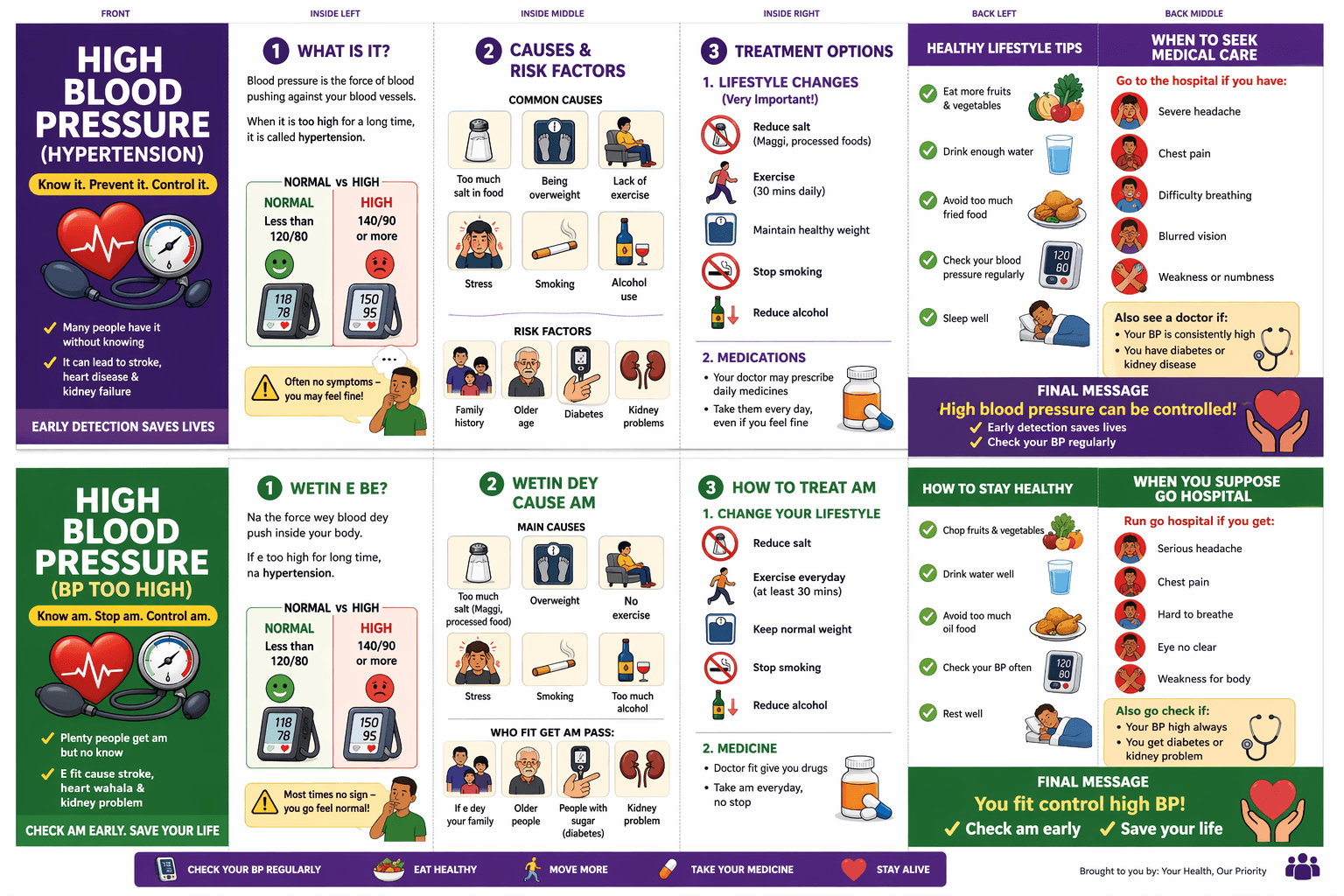Hypertension health pamphlet preview