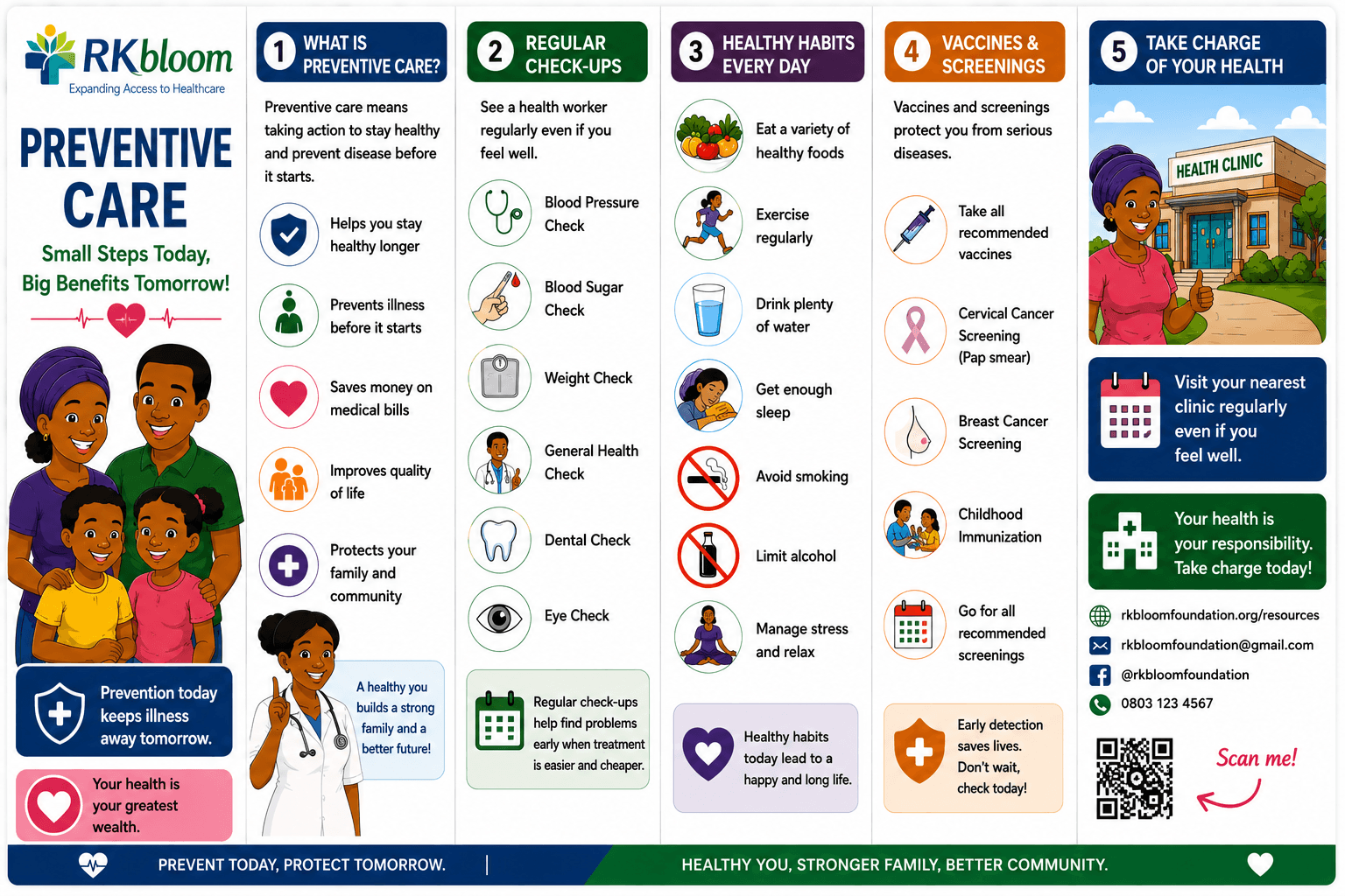 Preventive care pamphlet preview in English