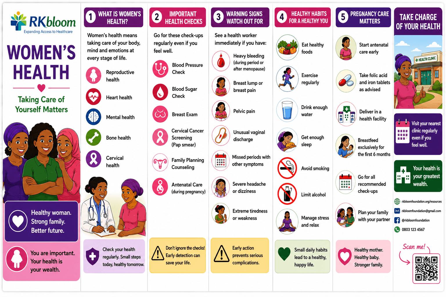 Women's health pamphlet preview in English