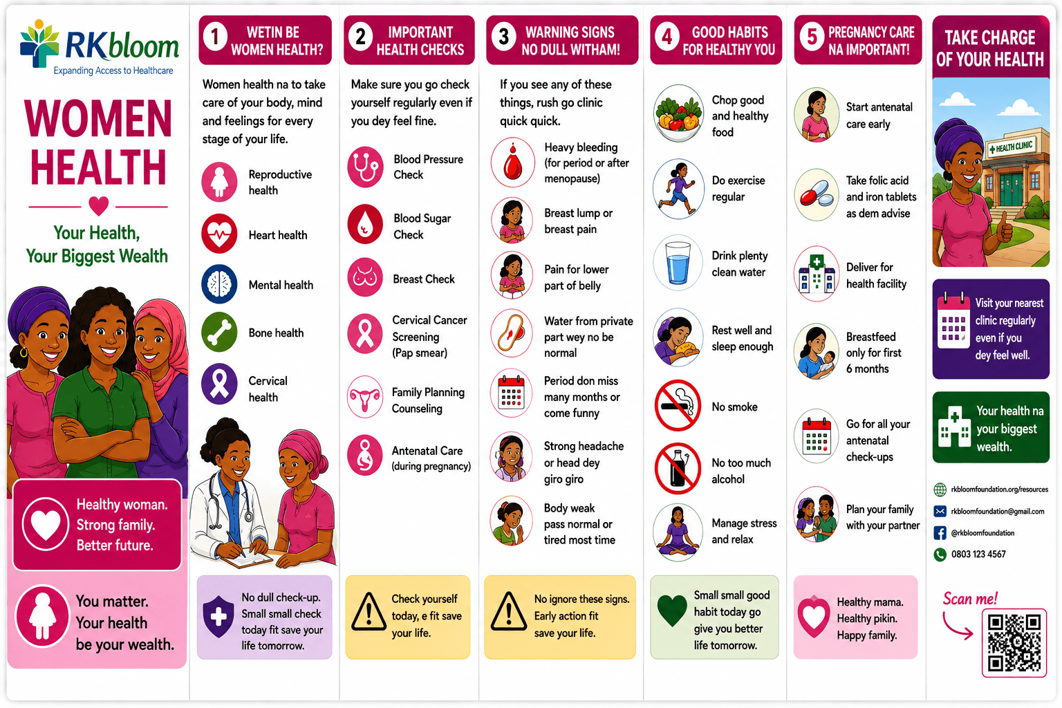 Women's health pamphlet preview in Pidgin English